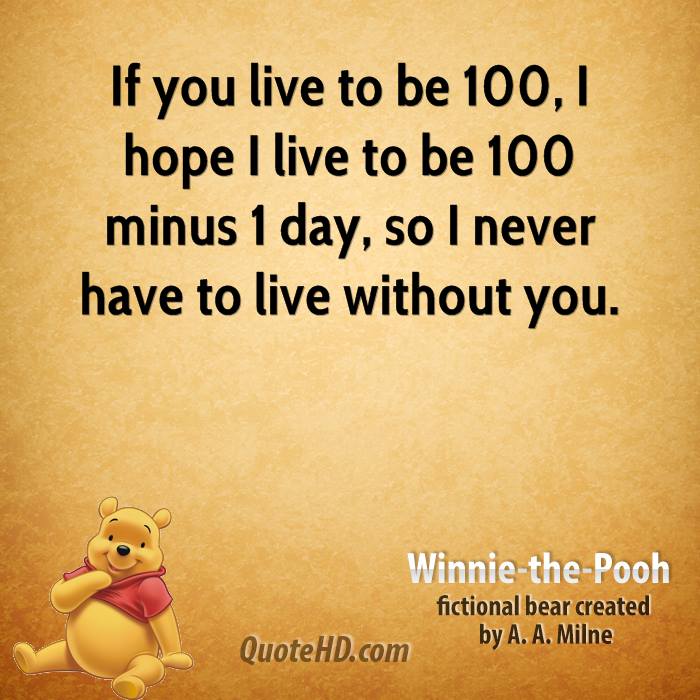 Quotes About 100 Days. QuotesGram