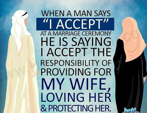 what does islam say about husband wife relationship