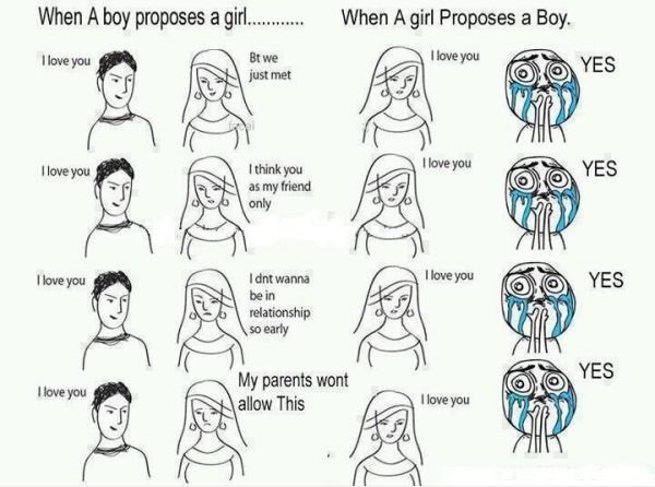 Tamil Funny Break Up Quotes Quotesgram