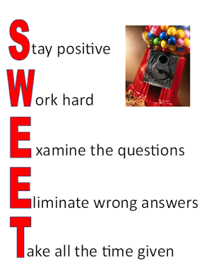 Exam Encouragement Quotes. QuotesGram Exam Encouragement Quotes. QuotesGram