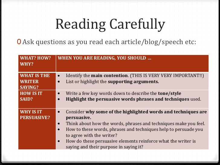 50 Compelling Argumentative Essay Topics explaining essay topics