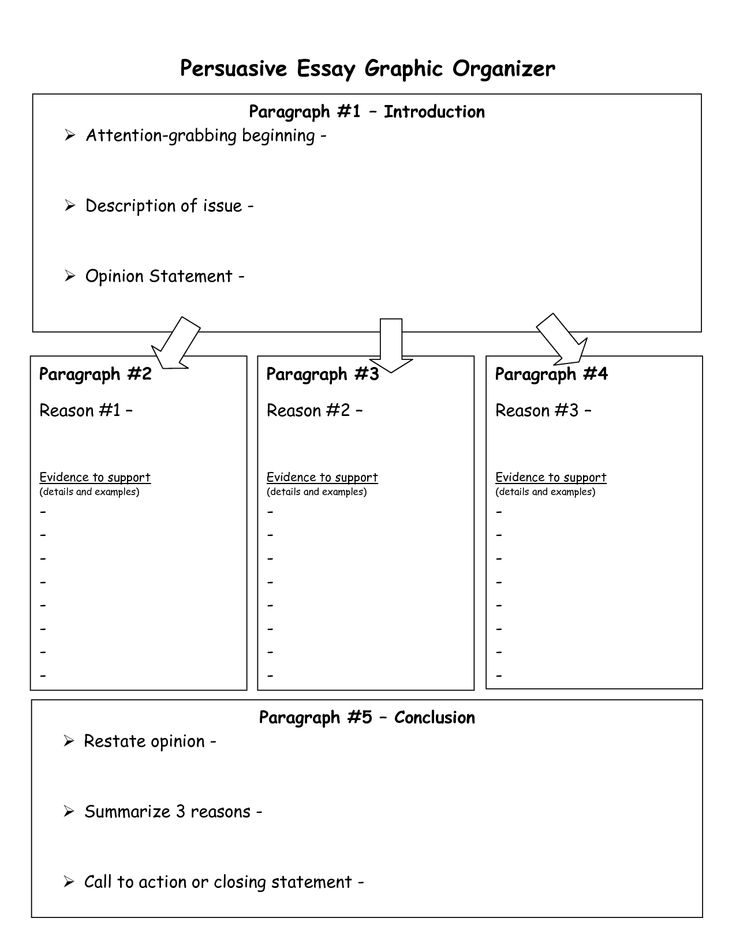 Persuasive essay quotes