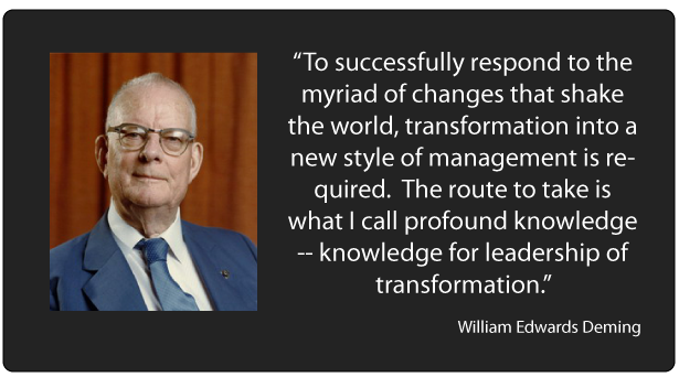 William Edwards Deming Quotes. Quotesgram