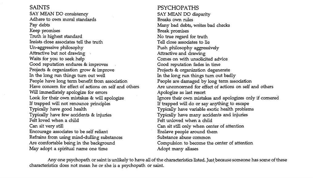 psychopaths and the personal characteristics of lulu as a psychopath psychopaths and the personal characteristics of lulu as a psychopath