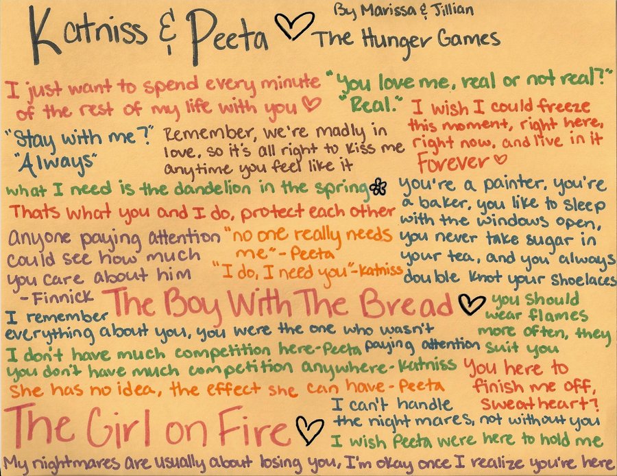 Quotes From Mockingjay Katniss. QuotesGram