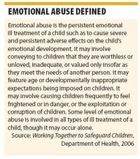 Of abuse symptoms emotional victims Signs Of