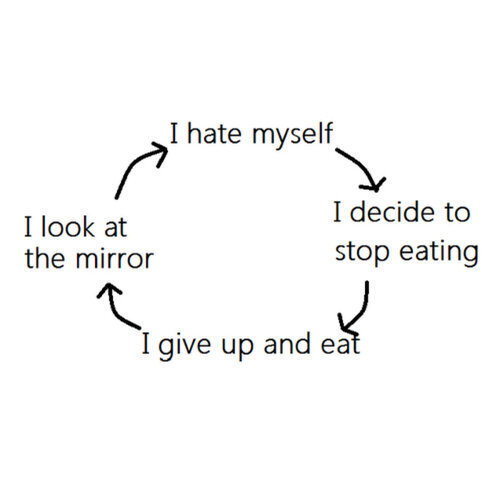 Pain Go Away Quotes. QuotesGram