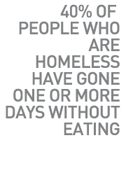 Help The Homeless Quotes Quotes About Helping The Homeless. Quotesgram