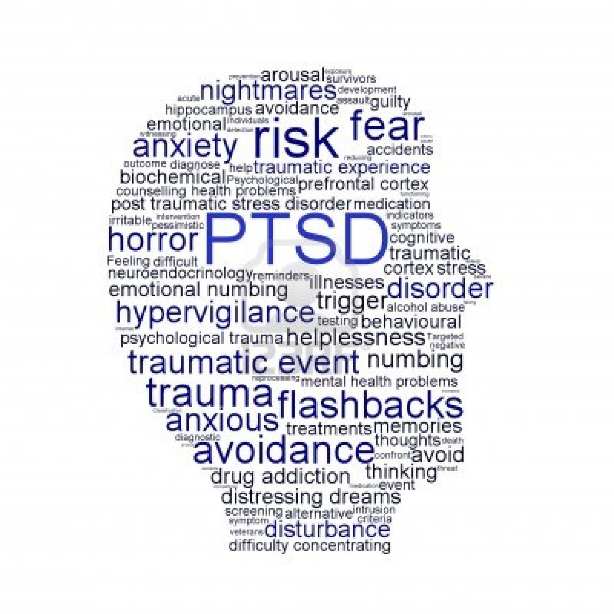 Ptsd Quotes QuotesGram