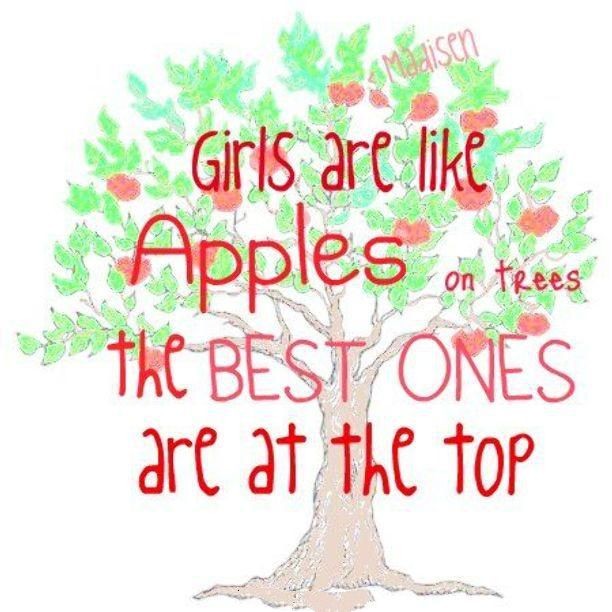 Inspirational Quotes About Apples. QuotesGram