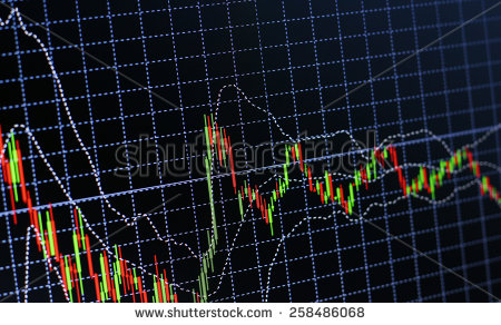 Forex natural gas live chart