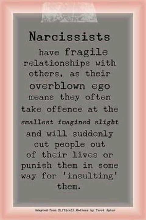 Living With A Narcissist Quotes Narcissistic Manipulator Quotes. Quotesgram