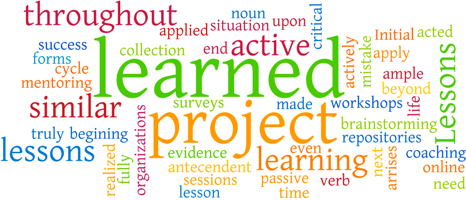 Project Lessons Learned Quotes. QuotesGram