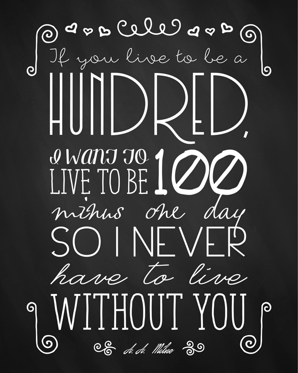 Aa Milne Quotes On Love. QuotesGram