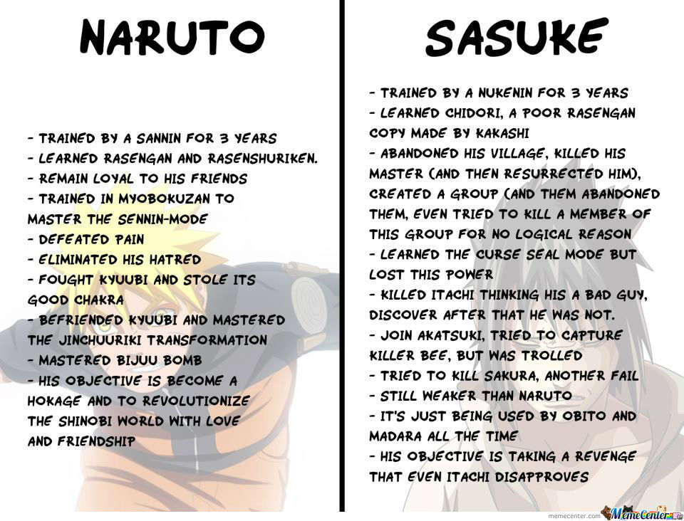 Best Quotes From Naruto Sasuke. QuotesGram