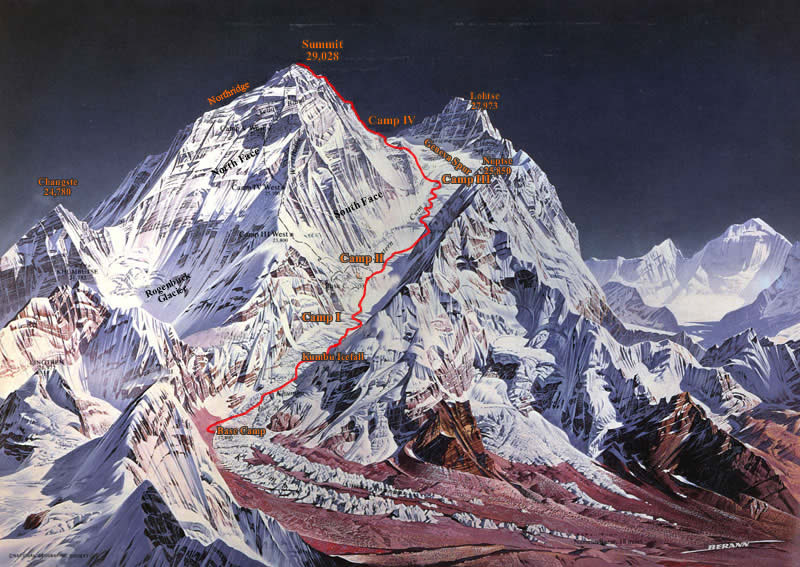 Quotes On Climbing Mt Everest. QuotesGram