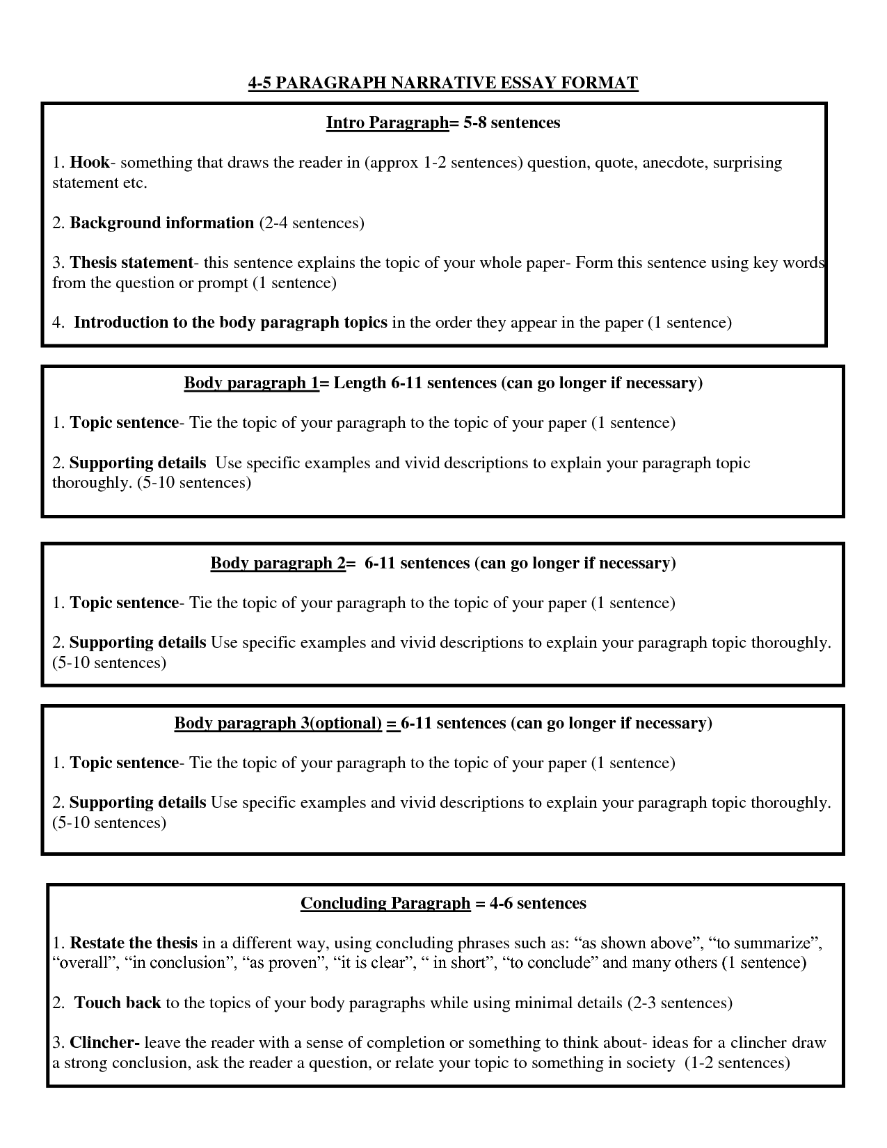 narrative essay format college