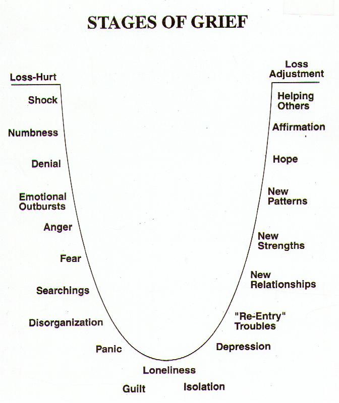 A Ray of Hope: Uplifting Grief and Depression Quotes to Lift Spirits