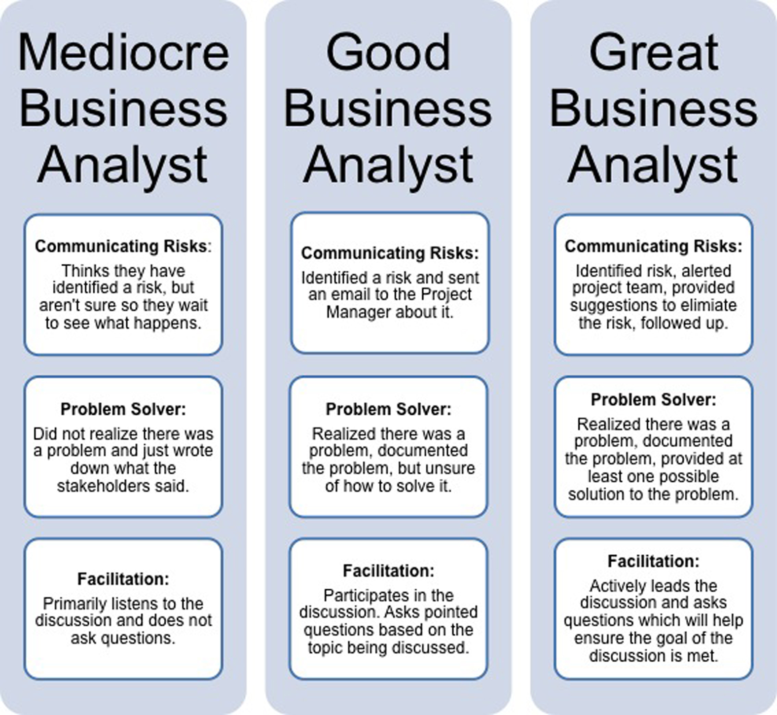 Consulting Business Quotes QuotesGram