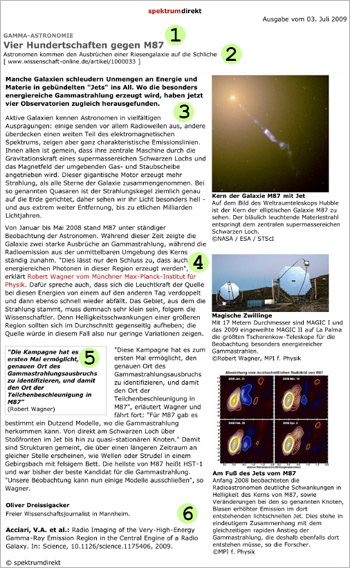 Newspaper Example Pull Quotes Quotesgram