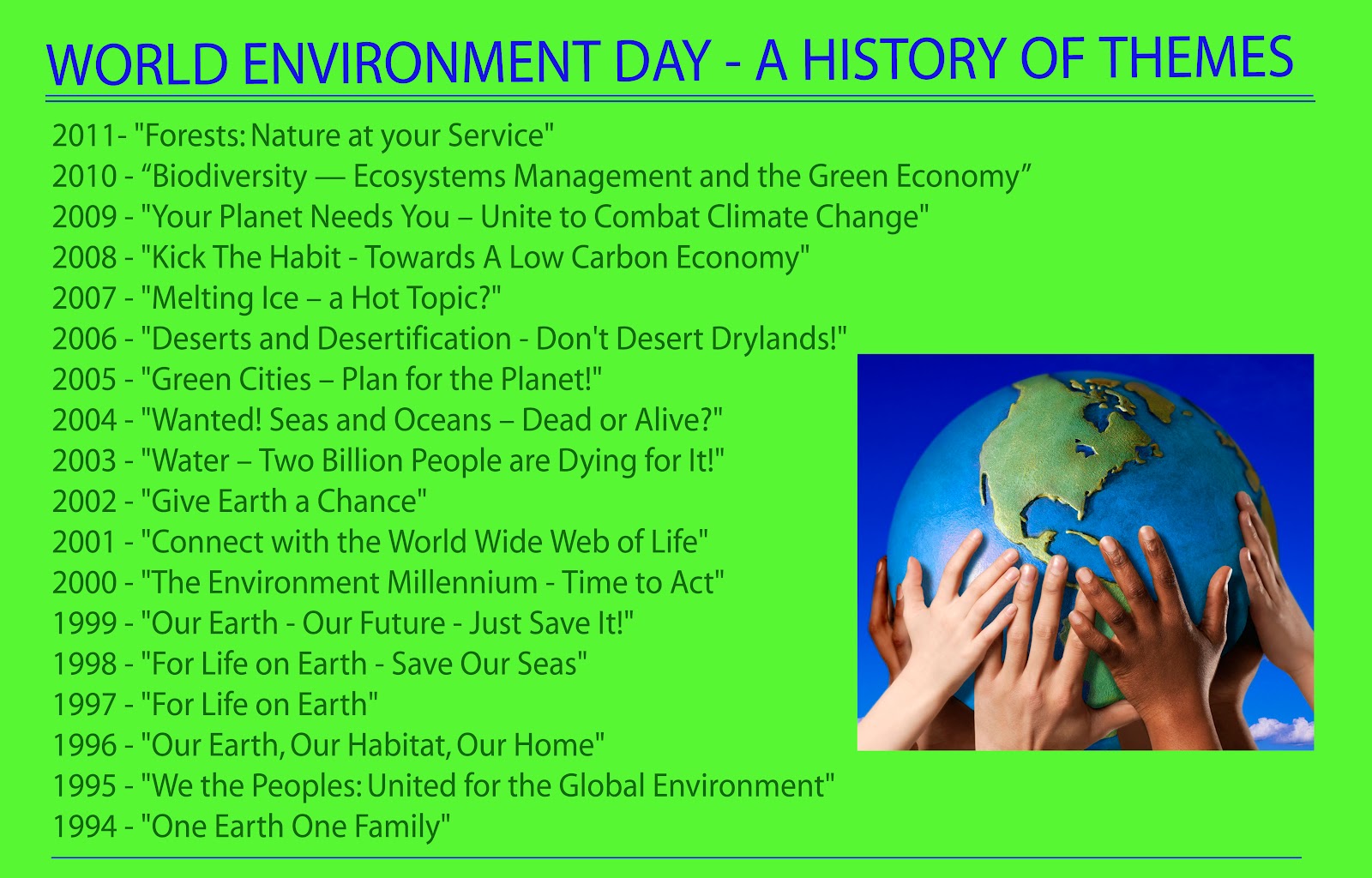 396796740 world environment day wallpapers posters awareness save earth clean enivronment climate cahnge www picturespool blogspot com 11