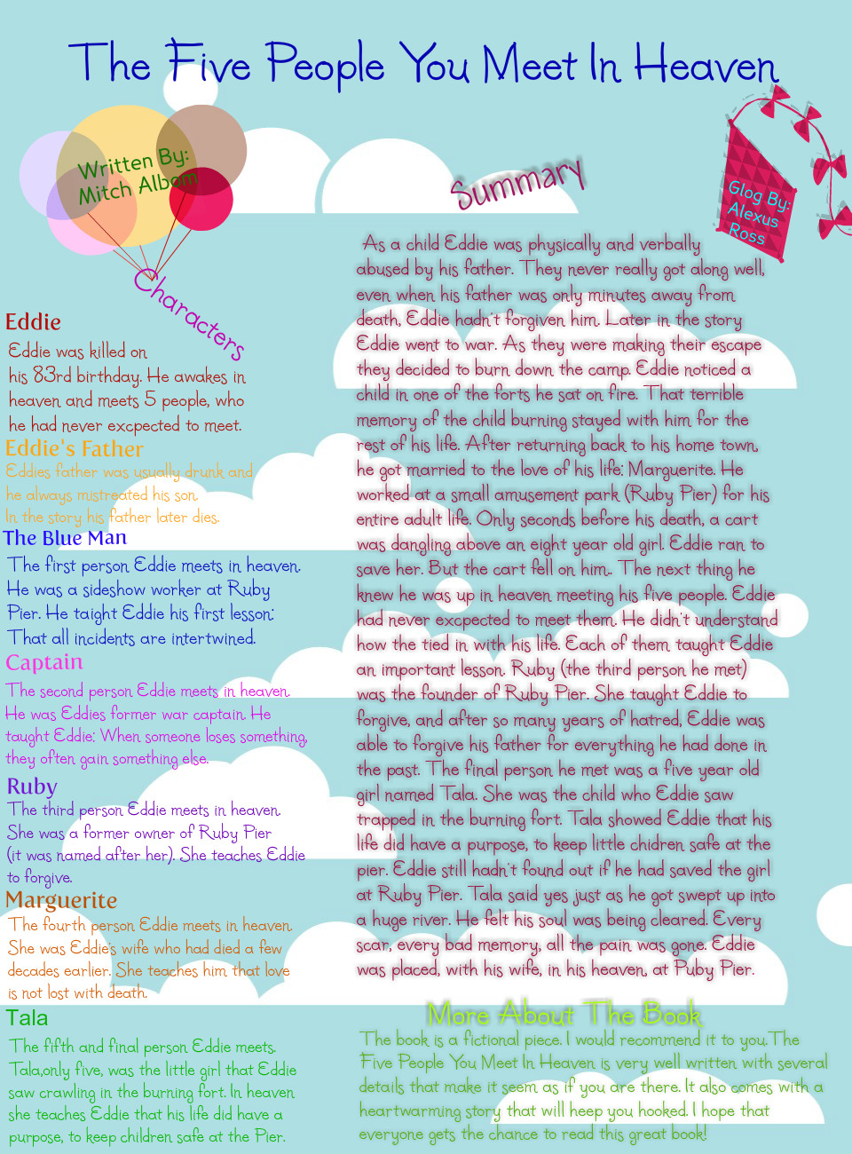 moral lesson of the five people you meet in heaven For one more day this is a moral tale, full of life lessons that book clubs or classes this is very similar to albom's five people you meet in heaven. moral lesson of the five people you meet in heaven For one more day this is a moral tale, full of life lessons that book clubs or classes this is very similar to albom's five people you meet in heaven.