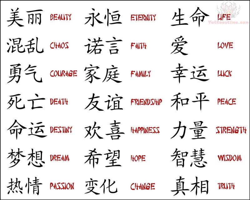 Japanese Words Tattoos  Most Beautiful Japanese Words