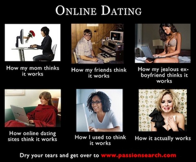 Internet Dating Funny Quotes. QuotesGram