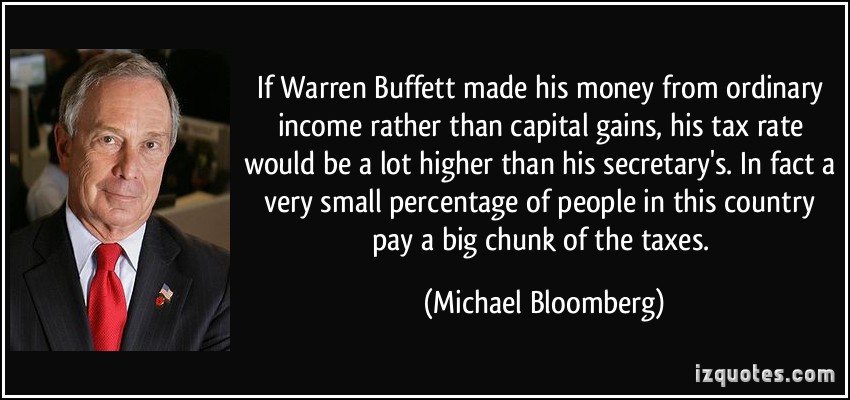 Financial Quotes Warren Buffett. QuotesGram