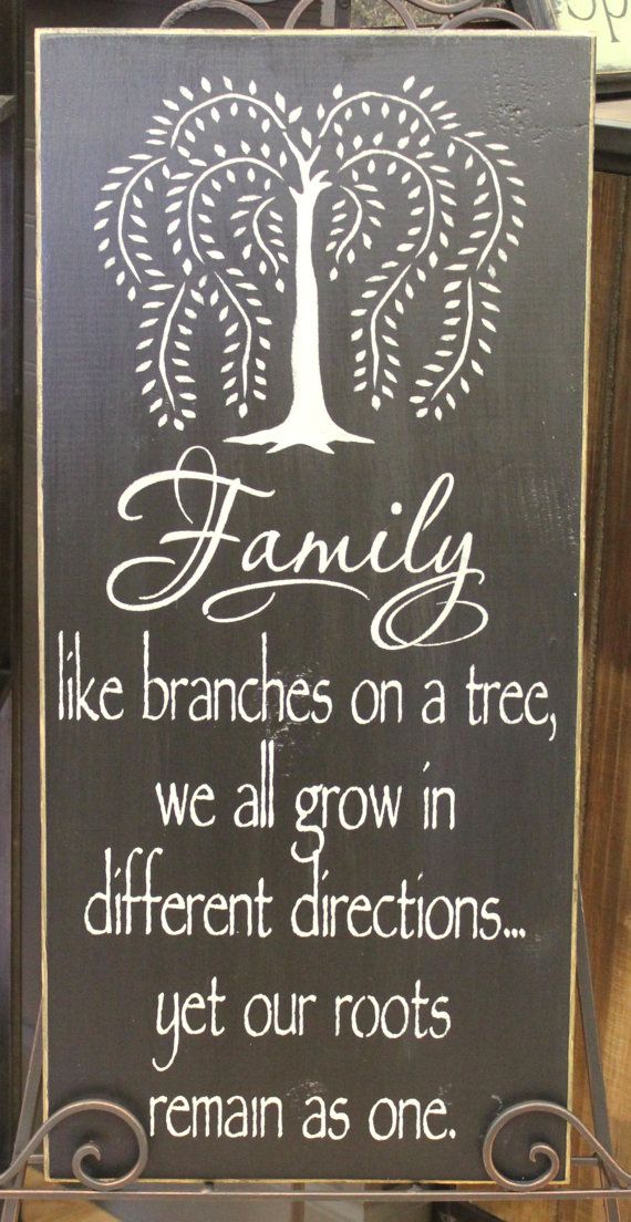 Famous Quotes About Family Roots QuotesGram Famous Quotes About Family Roots QuotesGram
