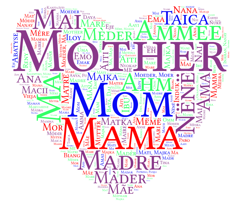 Ways To Say Mom Quotesclips