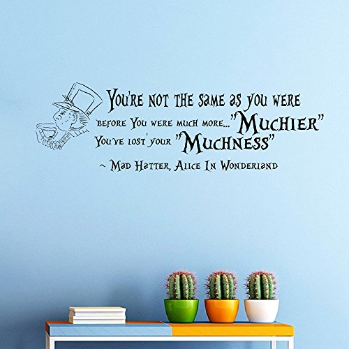 Youre Not The Same Quotes. QuotesGram