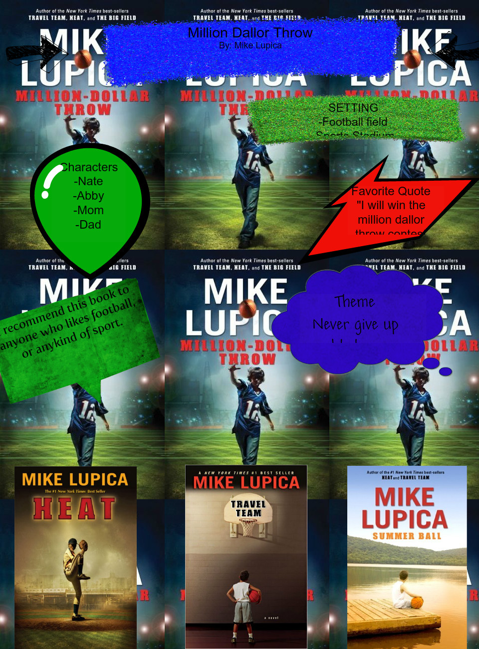 million dollar throw New york daily news syndicated sports columnist mike lupica brings in the new year -- and the return of the hudy head weekly sports book reviews -- with his latest young-reader's publication, million-dollar throw. million dollar throw New york daily news syndicated sports columnist mike lupica brings in the new year -- and the return of the hudy head weekly sports book reviews -- with his latest young-reader's publication, million-dollar throw.