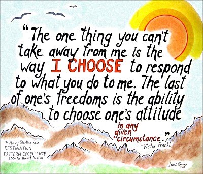 From Viktor Frankl Quotes. QuotesGram