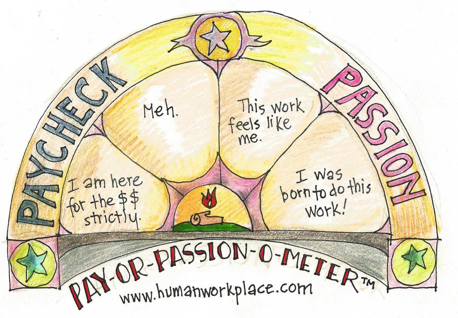 Lying To Your Boss Quotes. QuotesGram