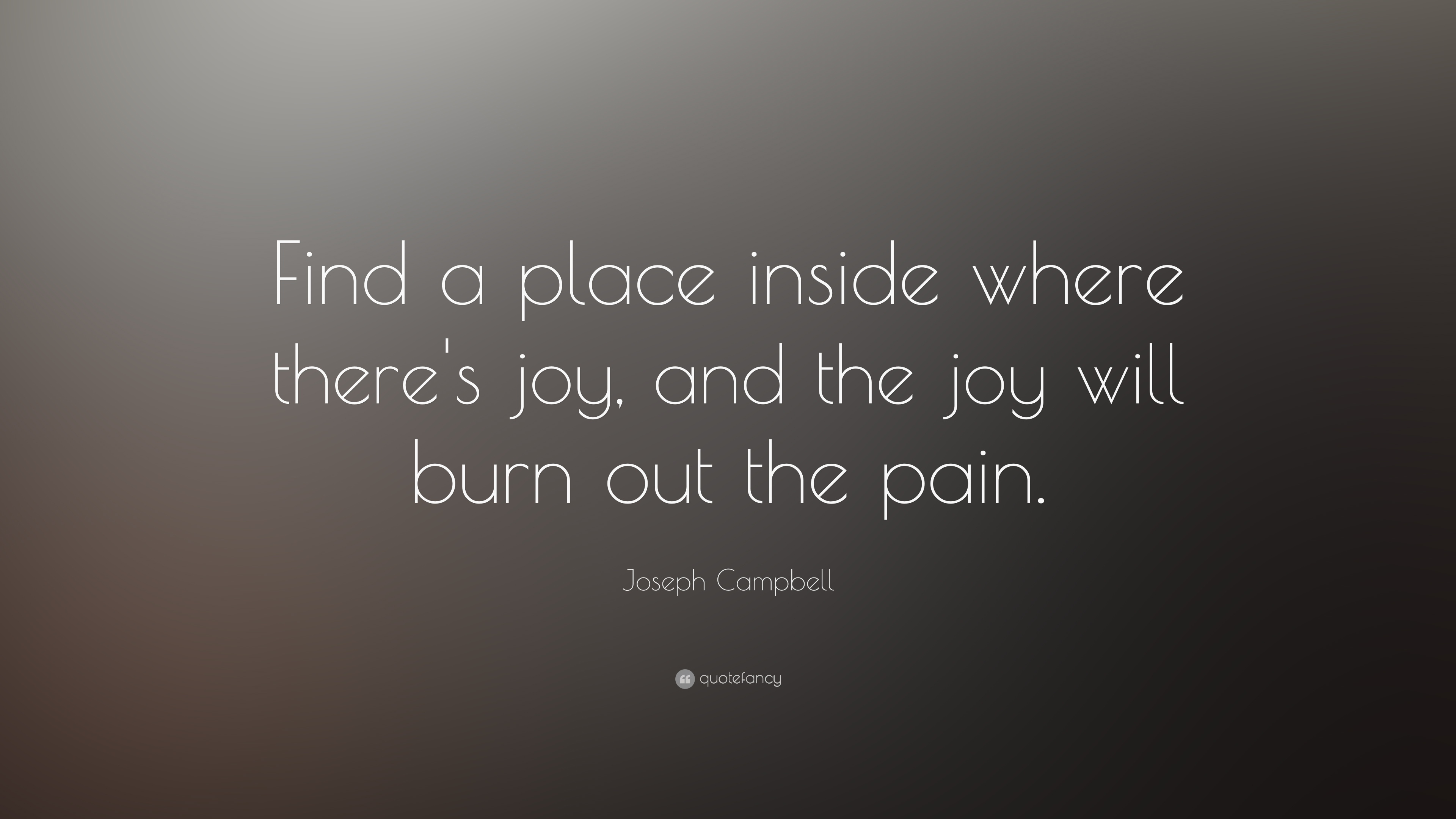 Joseph Campbell Quotes