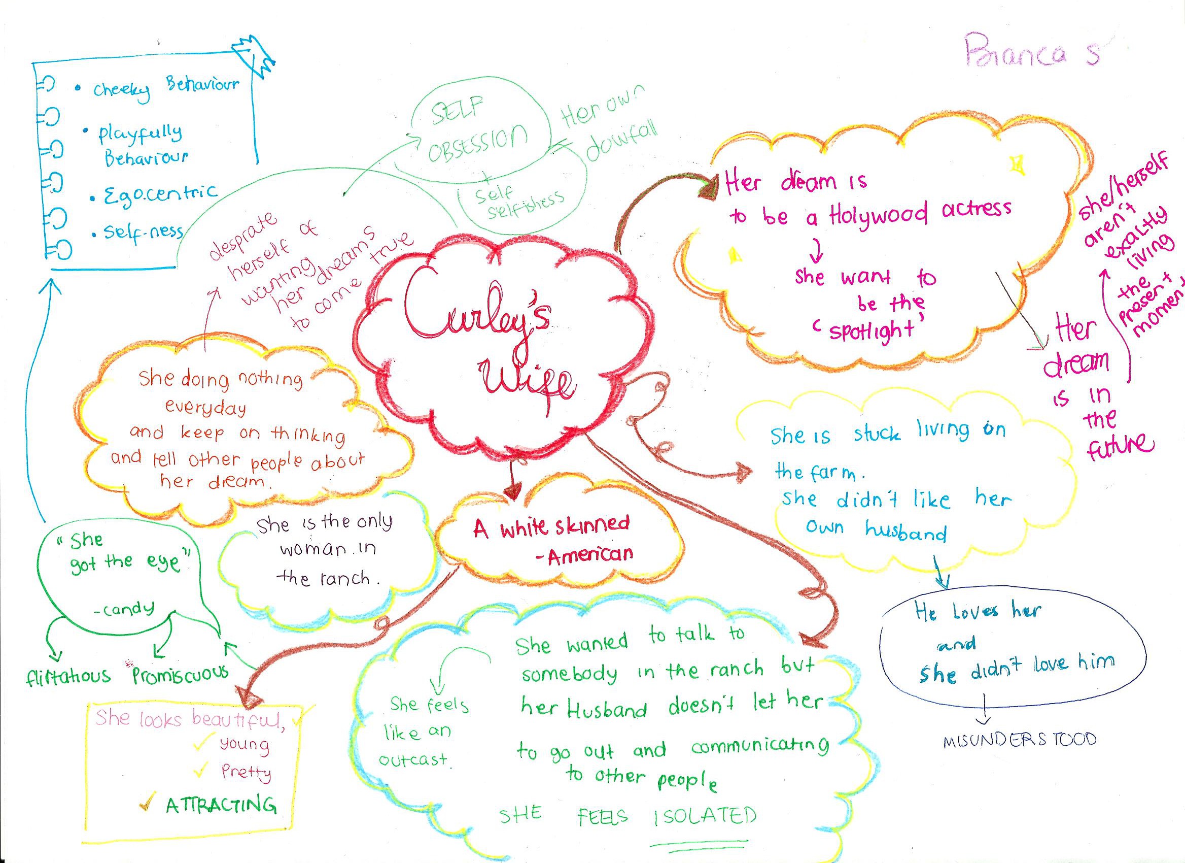 analysis of curleys wife