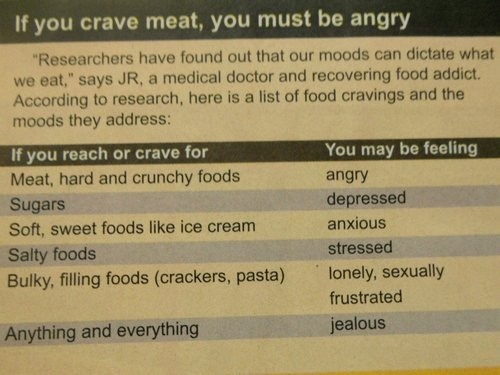 Funny Quotes About Food Cravings QuotesGram funny-quotes-about-food-cravings-quotesgram