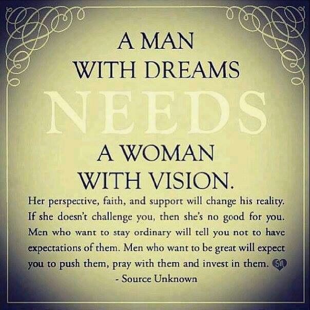 Christian Quotes About Strong Women. QuotesGram