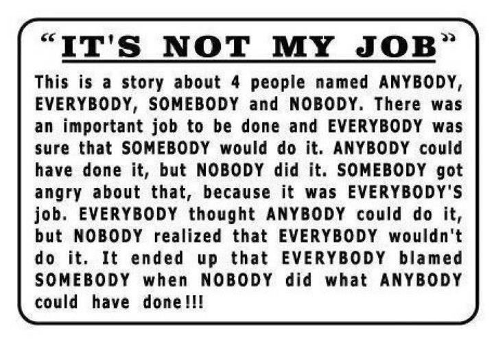 Pinterest Motivational Job Work Quotes. QuotesGram