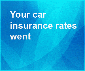 Multiple Auto Insurance Quotes Compare. QuotesGram