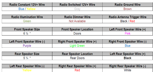 2000 Toyota 4Runner Stereo Wiring Diagram Collection 1 2000 Toyota 4Runner Stereo Wiring Diagram from cdn.quotesgram.com