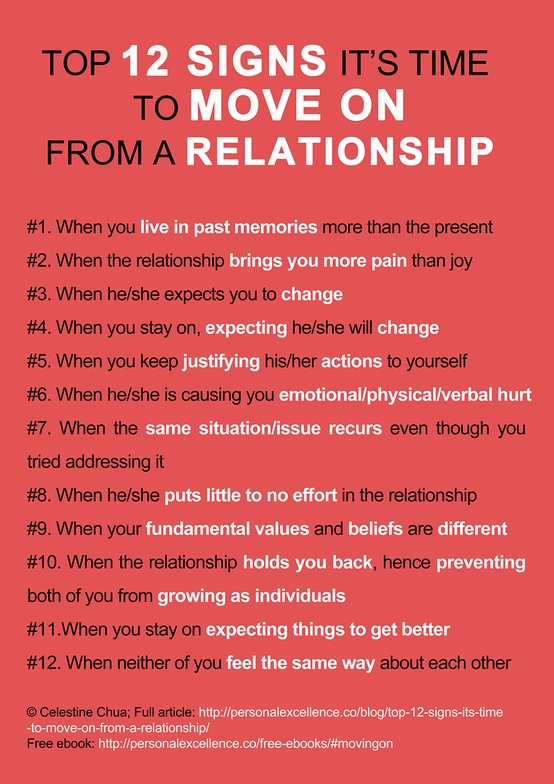 Quotes moving on from a bad relationship