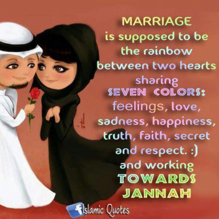 Islamic Wedding Anniversary Quotes. QuotesGram