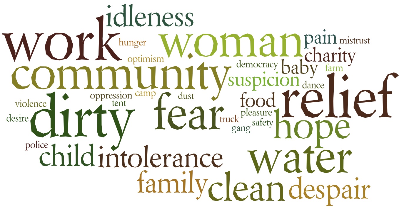 Grapes Of Wrath Quotes Explained. QuotesGram