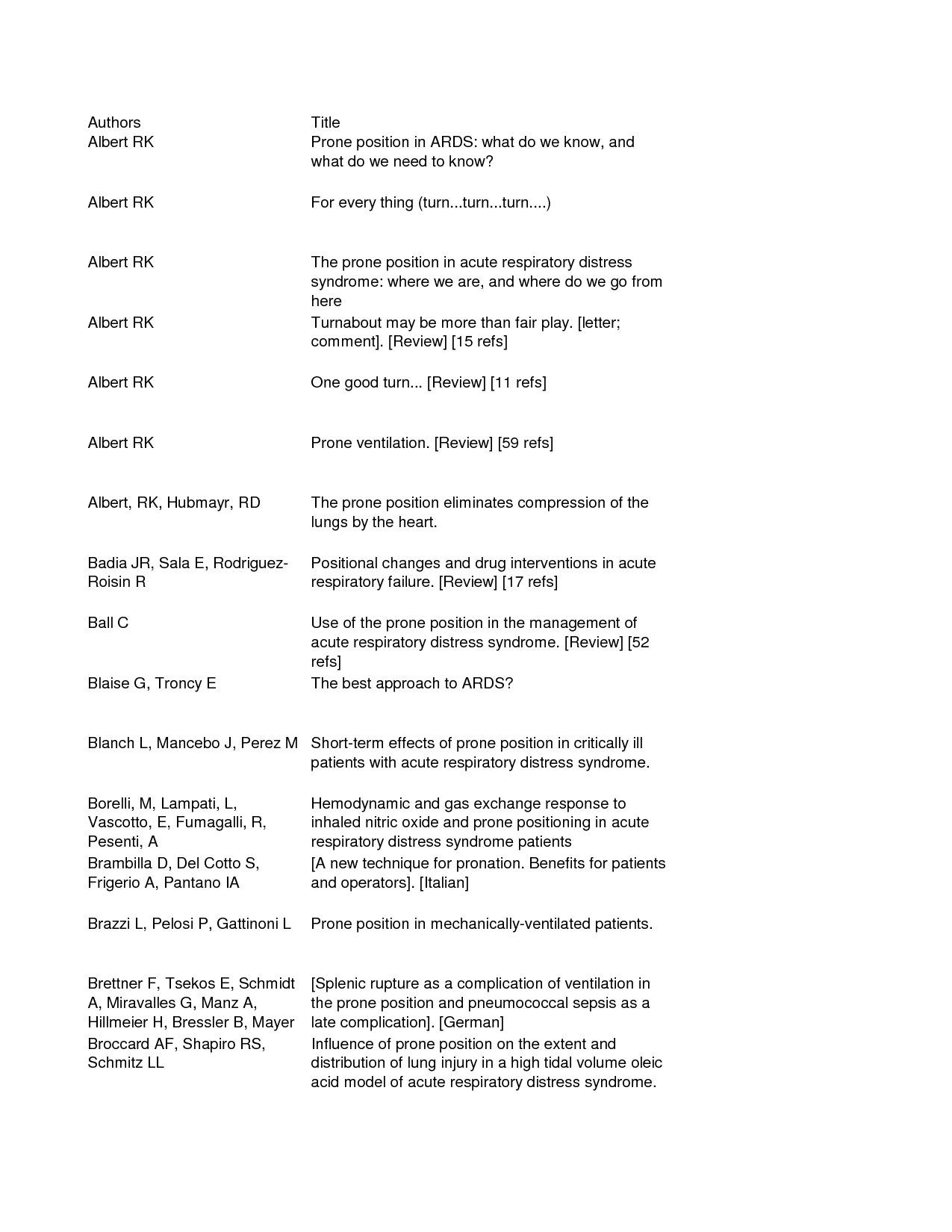 Standard Resume Objective Standard Resume Objective
