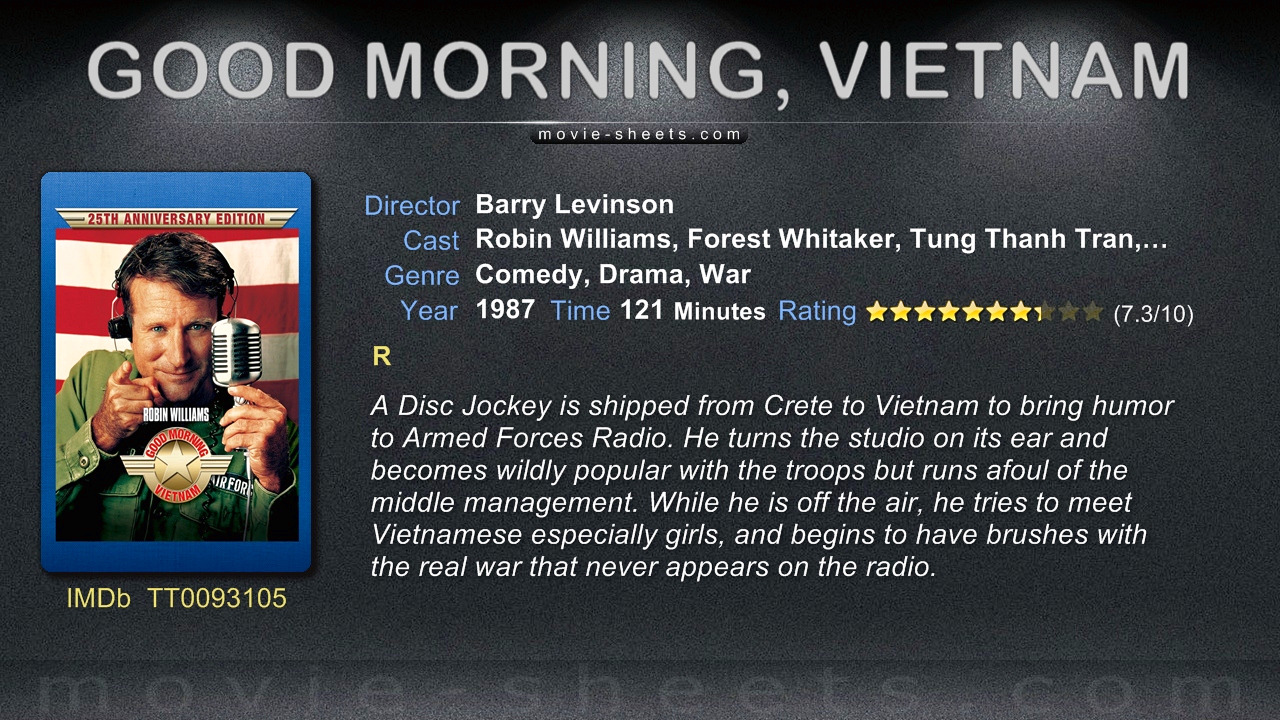Good Morning Vietnam Movie Quotes. QuotesGram