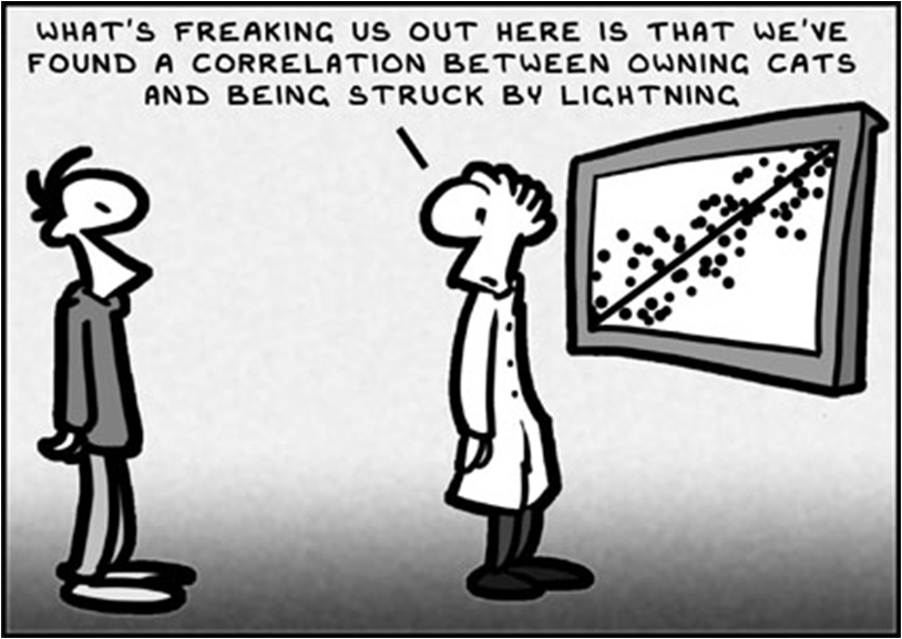 Funny Quotes About Data And Statics. QuotesGram