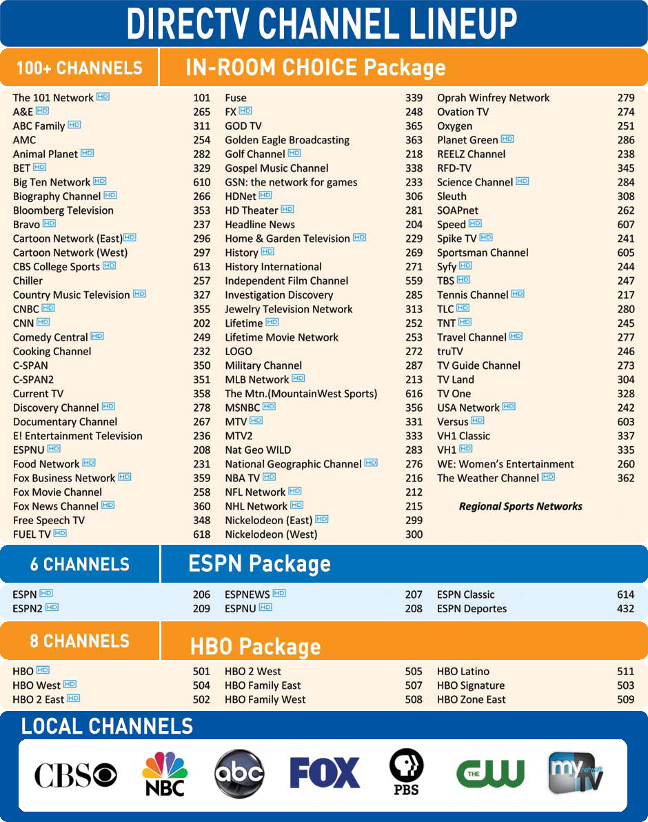 Directv Select Package Channels List 2022. 