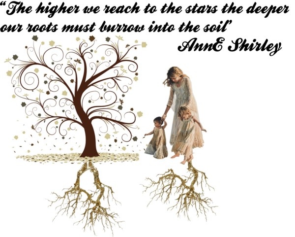 Anne Shirley Quotes. QuotesGram